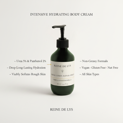 Claims Shot — Body Cream